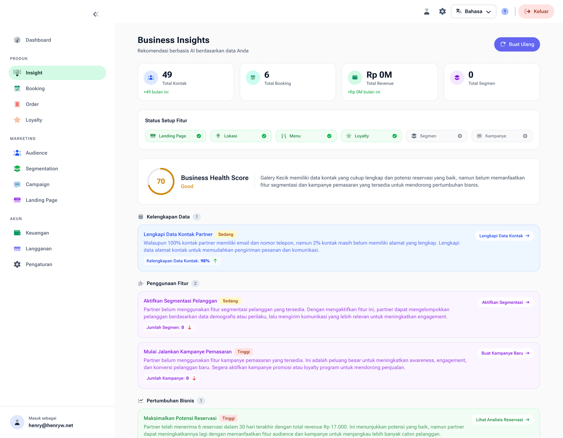 AI Business Insights
